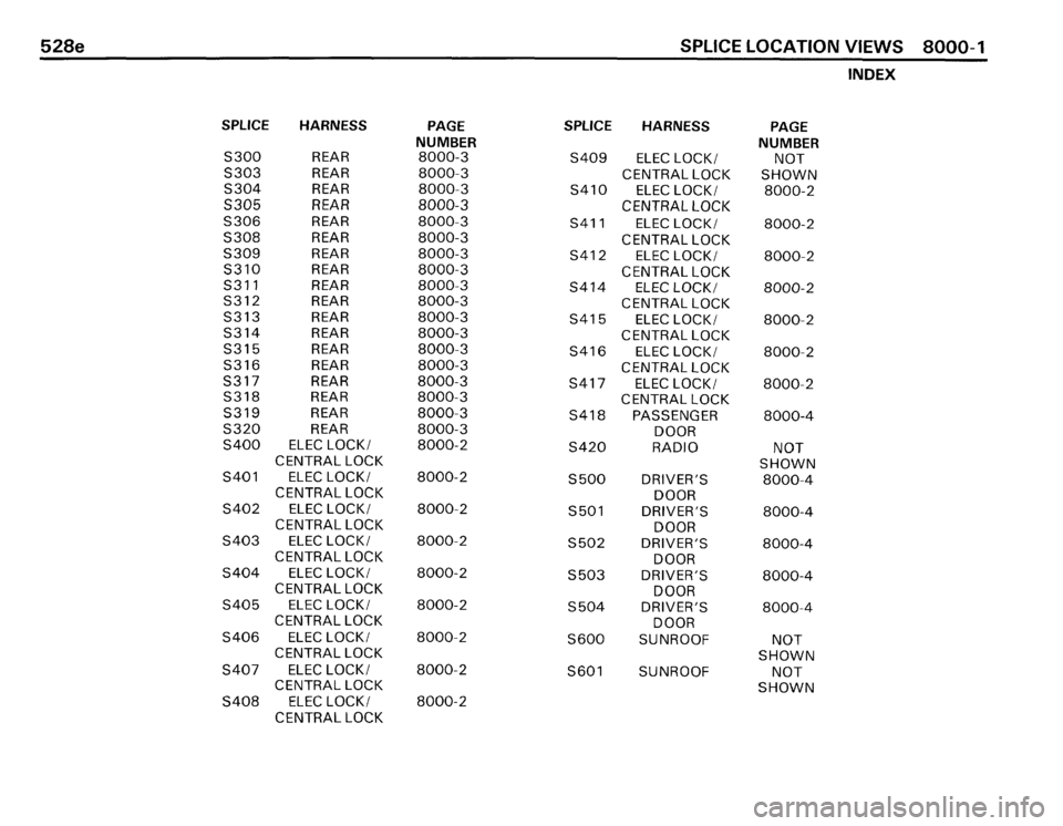 BMW 535i 1986 E28 Electrical Troubleshooting Manual BMW 535i 1986 E28 Electrical Troubleshooting Manual