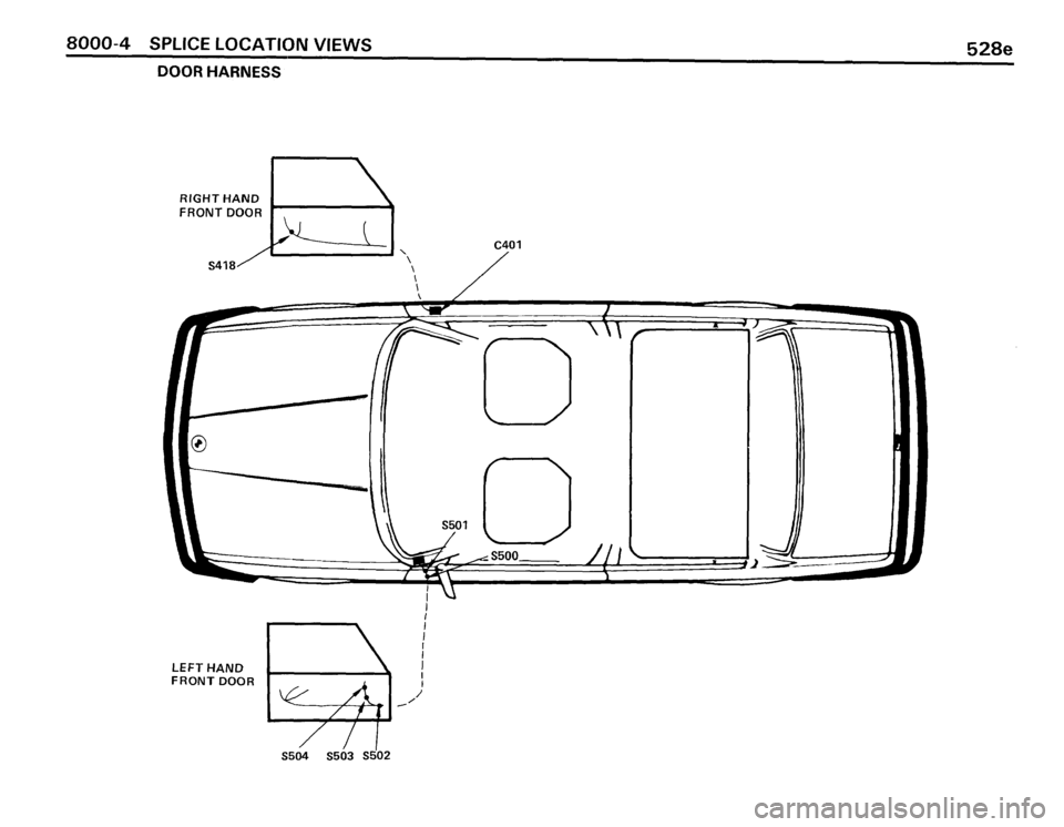 BMW 535i 1986 E28 Electrical Troubleshooting Manual BMW 535i 1986 E28 Electrical Troubleshooting Manual