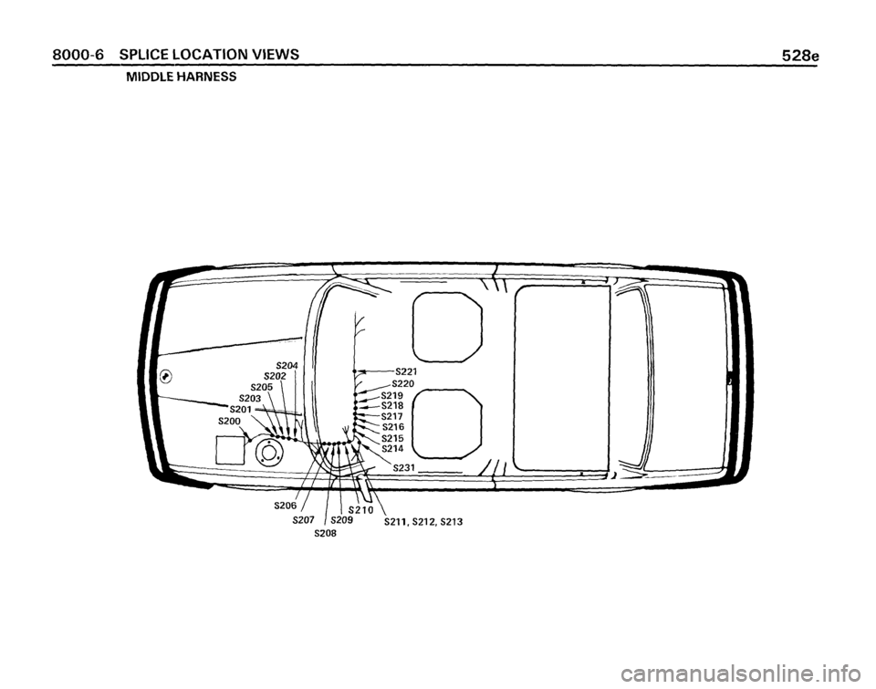 BMW 535i 1986 E28 Electrical Troubleshooting Manual BMW 535i 1986 E28 Electrical Troubleshooting Manual