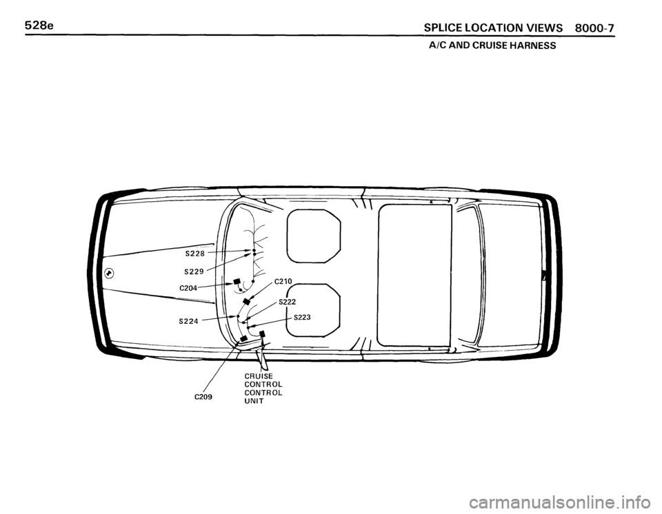 BMW 535i 1986 E28 Electrical Troubleshooting Manual BMW 535i 1986 E28 Electrical Troubleshooting Manual