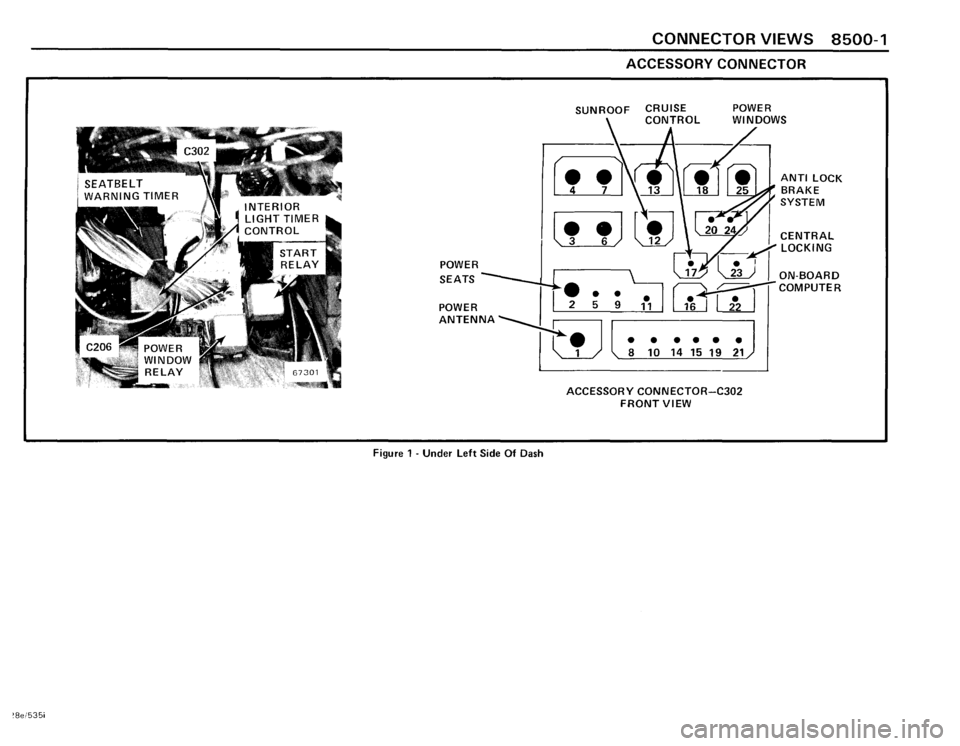 BMW 535i 1986 E28 Electrical Troubleshooting Manual BMW 535i 1986 E28 Electrical Troubleshooting Manual