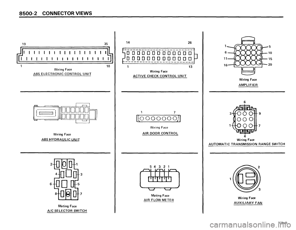 BMW 535i 1986 E28 Electrical Troubleshooting Manual BMW 535i 1986 E28 Electrical Troubleshooting Manual