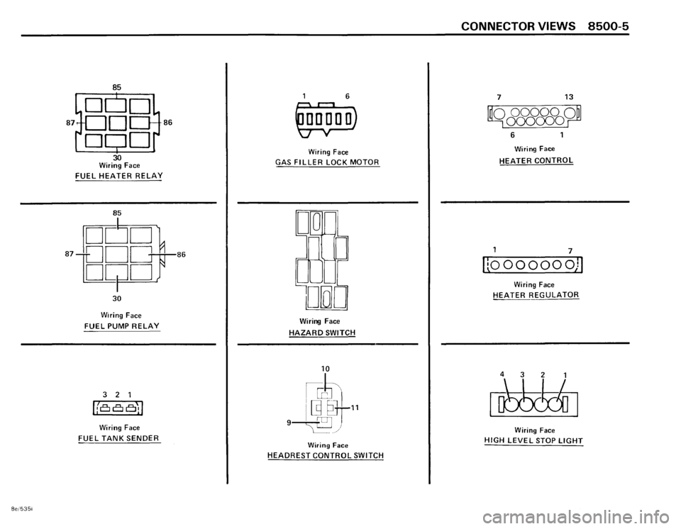 BMW 535i 1986 E28 Electrical Troubleshooting Manual BMW 535i 1986 E28 Electrical Troubleshooting Manual