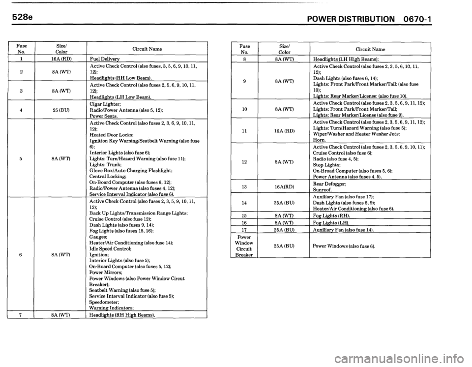 BMW 528e 1986 E28 Electrical Troubleshooting Manual 