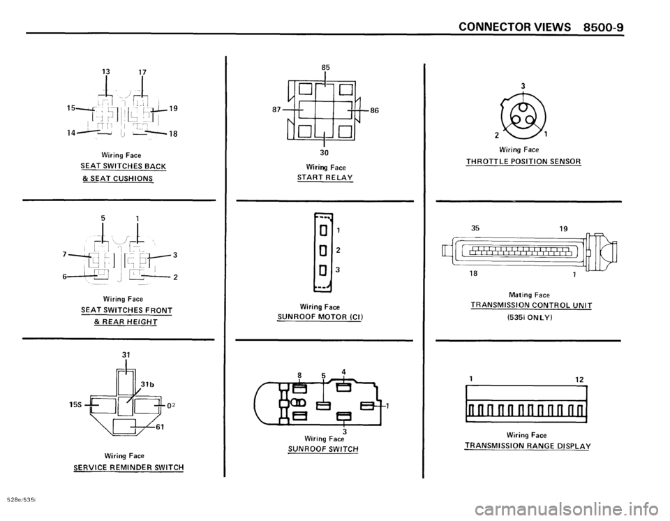 BMW 535i 1986 E28 Electrical Troubleshooting Manual BMW 535i 1986 E28 Electrical Troubleshooting Manual