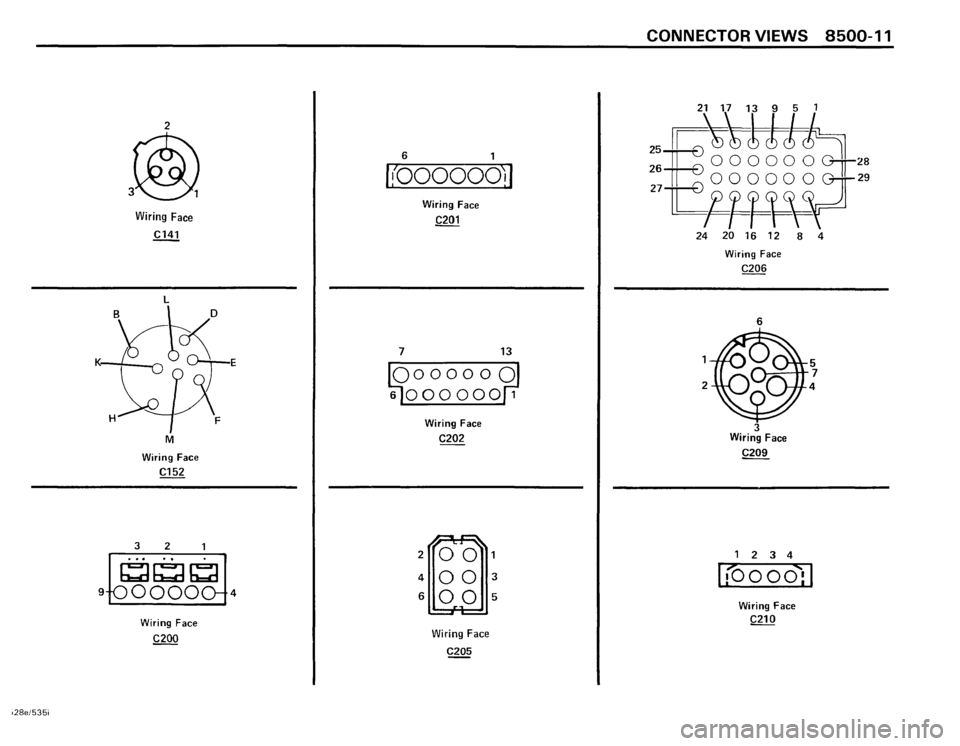 BMW 535i 1986 E28 Electrical Troubleshooting Manual BMW 535i 1986 E28 Electrical Troubleshooting Manual