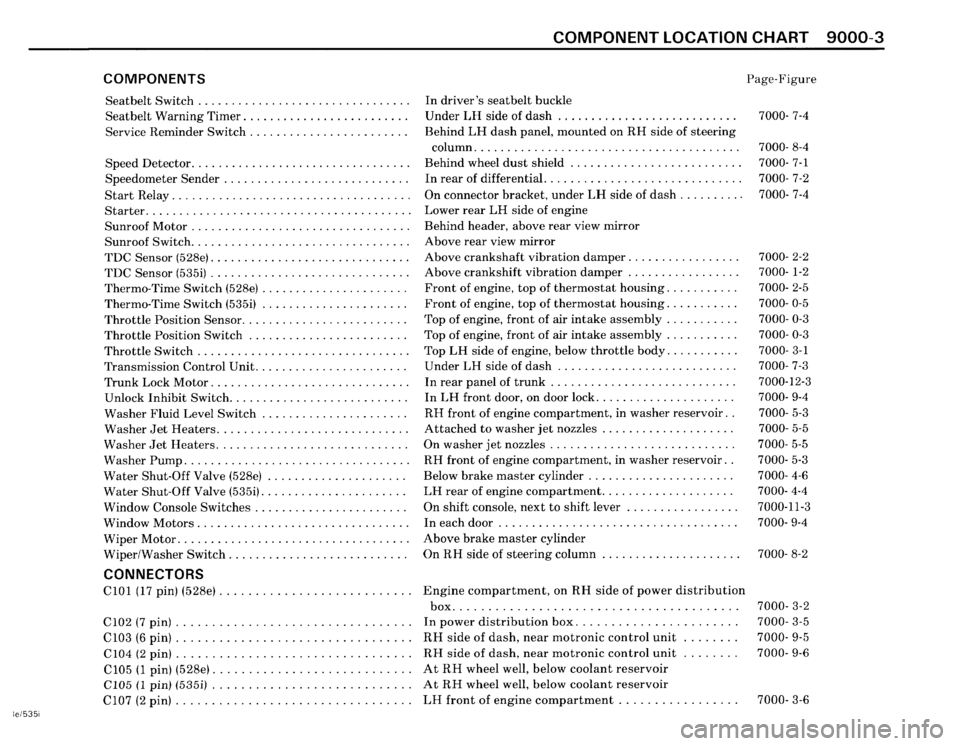 BMW 535i 1986 E28 Electrical Troubleshooting Manual BMW 535i 1986 E28 Electrical Troubleshooting Manual