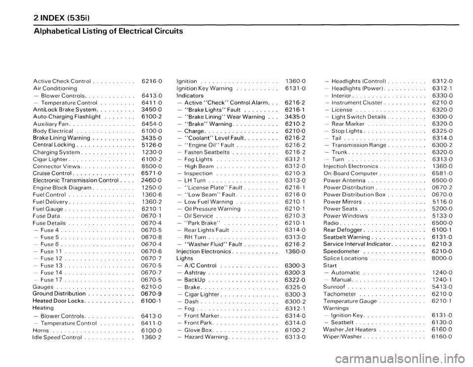 BMW 535i 1986 E28 Electrical Troubleshooting Manual BMW 535i 1986 E28 Electrical Troubleshooting Manual