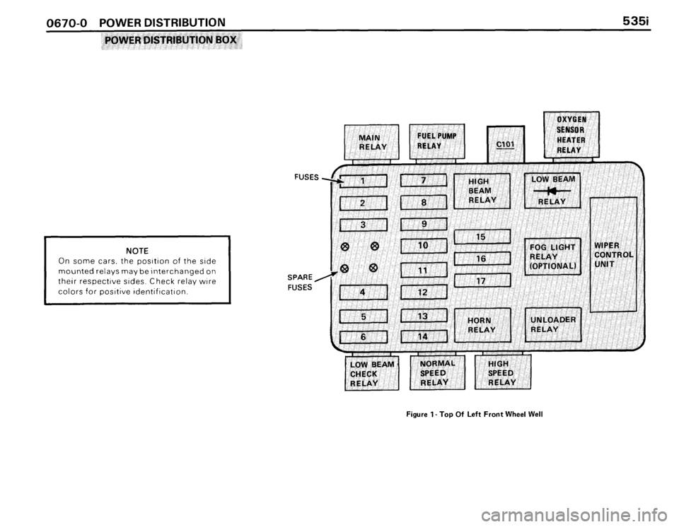 BMW 535i 1986 E28 Electrical Troubleshooting Manual BMW 535i 1986 E28 Electrical Troubleshooting Manual