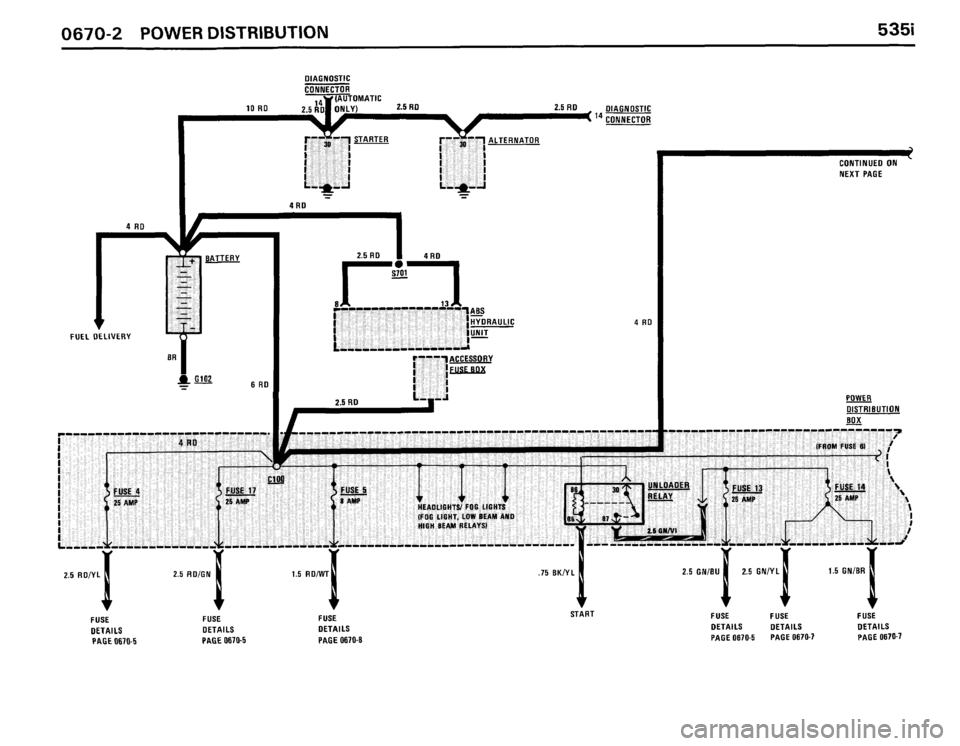 BMW 535i 1986 E28 Electrical Troubleshooting Manual BMW 535i 1986 E28 Electrical Troubleshooting Manual
