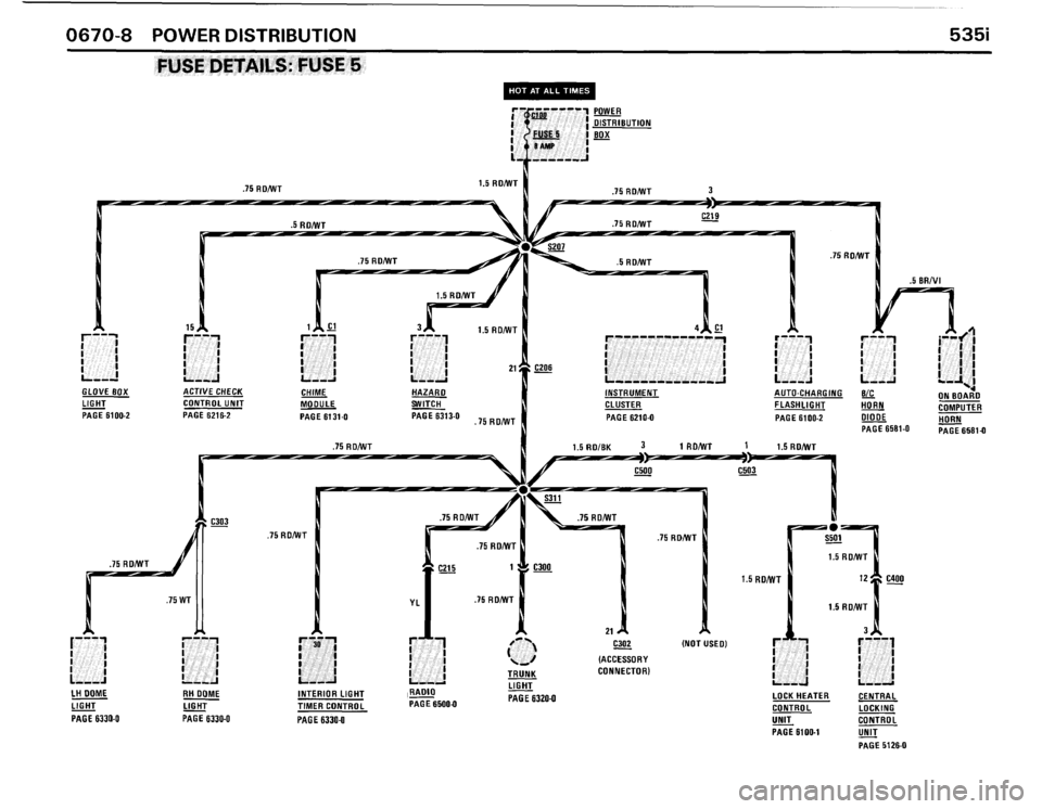 BMW 535i 1986 E28 Electrical Troubleshooting Manual BMW 535i 1986 E28 Electrical Troubleshooting Manual