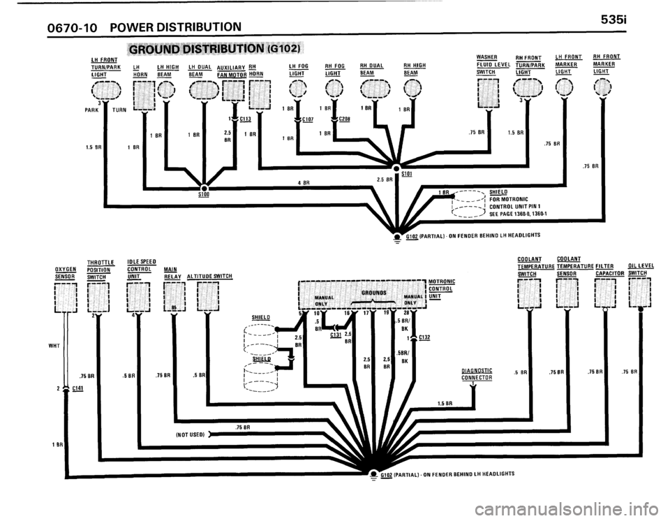 BMW 535i 1986 E28 Electrical Troubleshooting Manual BMW 535i 1986 E28 Electrical Troubleshooting Manual