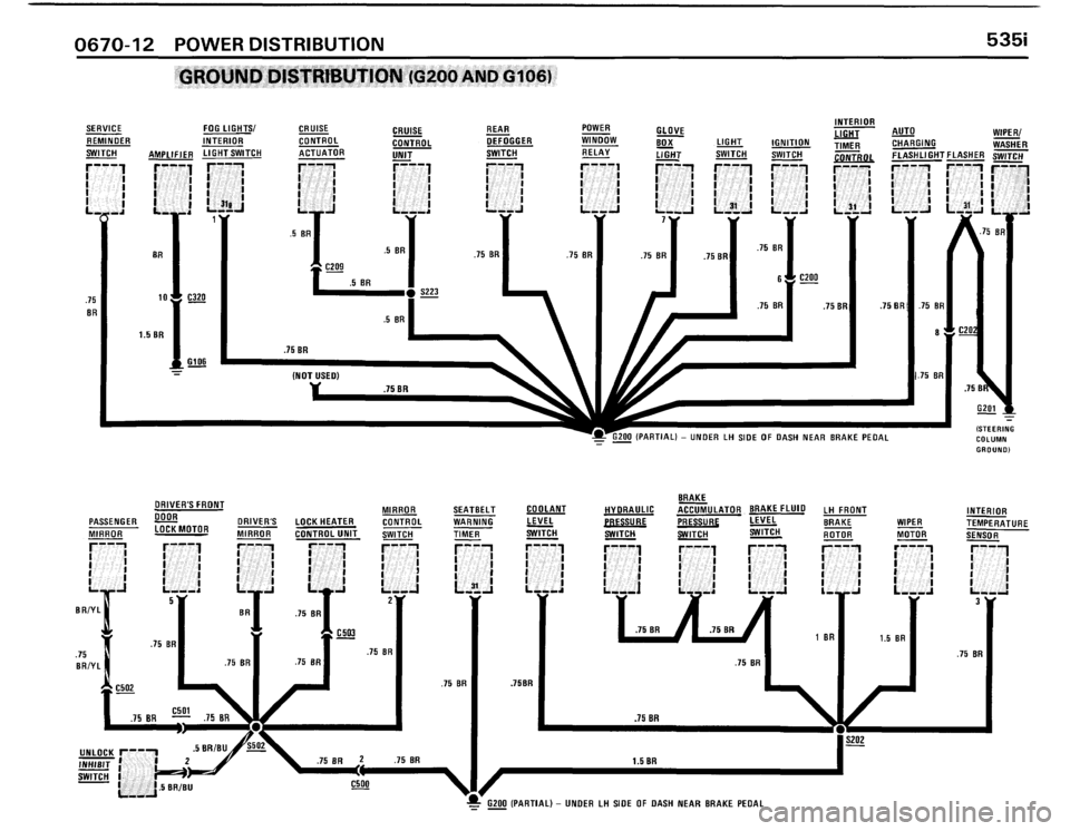 BMW 535i 1986 E28 Electrical Troubleshooting Manual BMW 535i 1986 E28 Electrical Troubleshooting Manual
