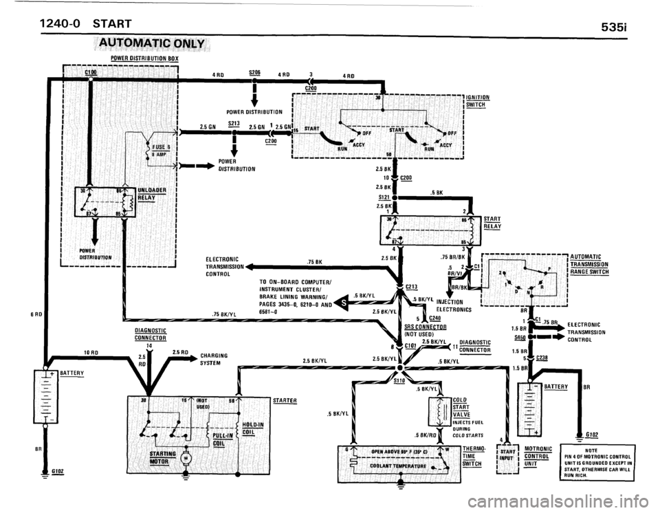 BMW 535i 1986 E28 Electrical Troubleshooting Manual BMW 535i 1986 E28 Electrical Troubleshooting Manual