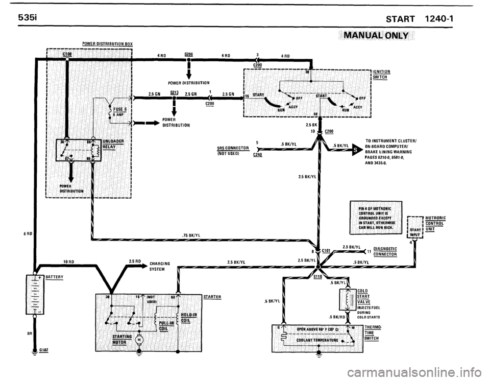 BMW 535i 1986 E28 Electrical Troubleshooting Manual BMW 535i 1986 E28 Electrical Troubleshooting Manual