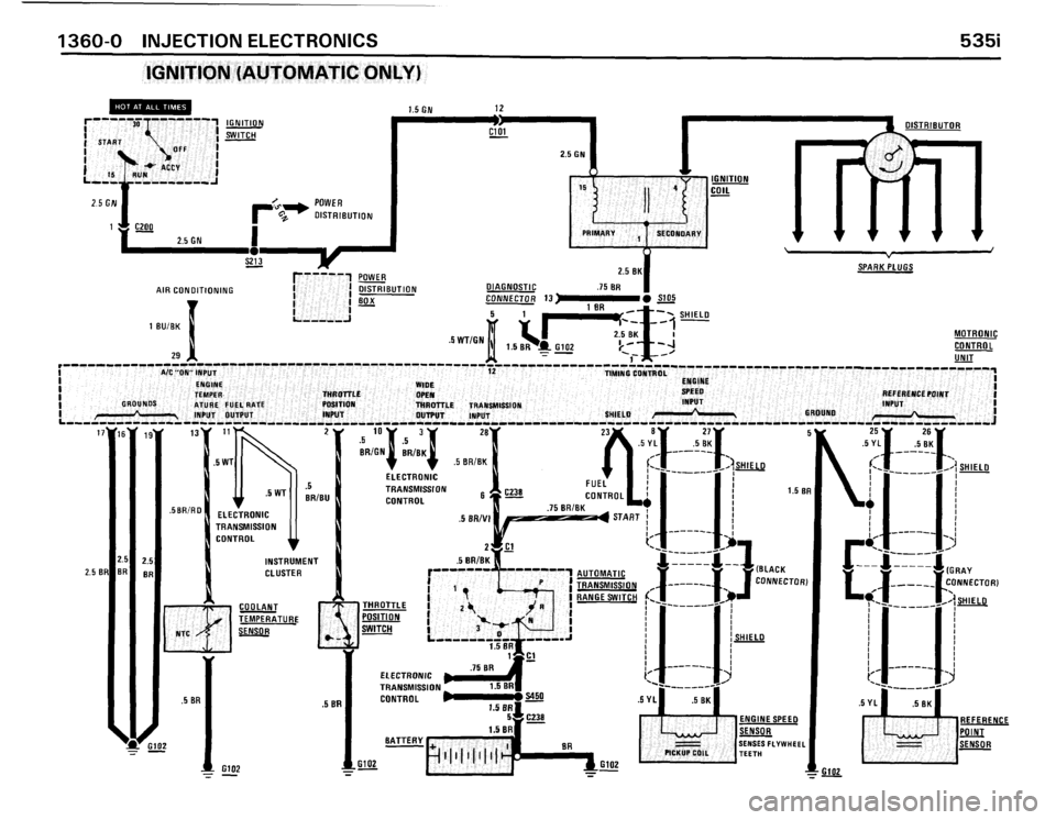 BMW 535i 1986 E28 Electrical Troubleshooting Manual BMW 535i 1986 E28 Electrical Troubleshooting Manual