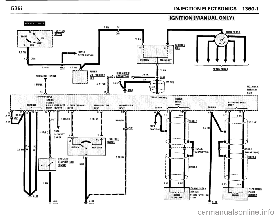 BMW 535i 1986 E28 Electrical Troubleshooting Manual BMW 535i 1986 E28 Electrical Troubleshooting Manual