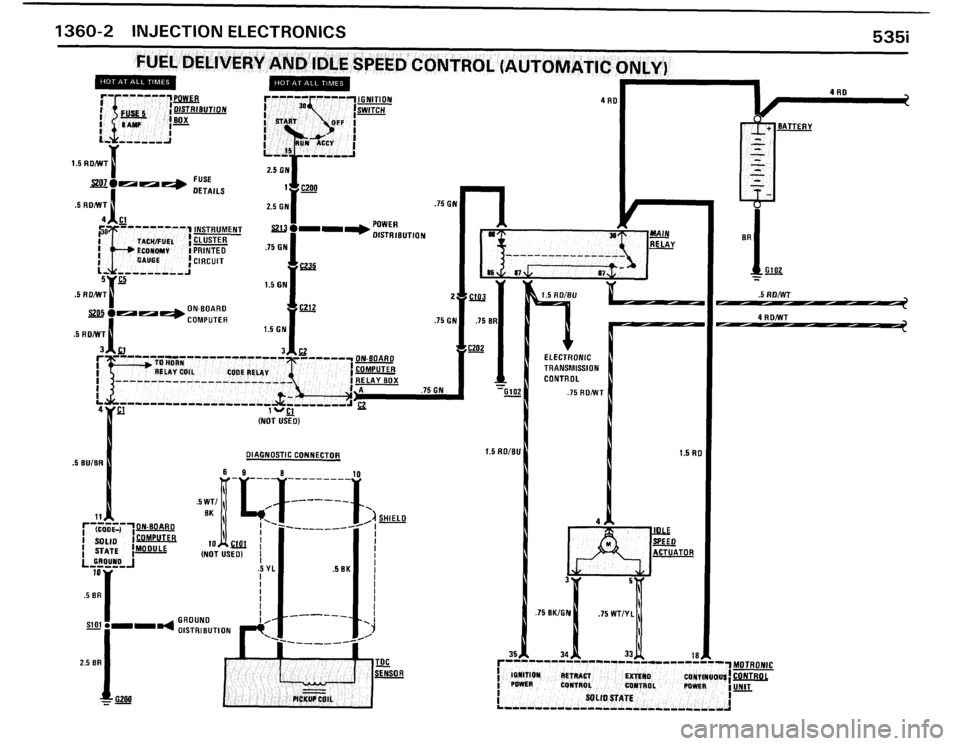 BMW 535i 1986 E28 Electrical Troubleshooting Manual BMW 535i 1986 E28 Electrical Troubleshooting Manual