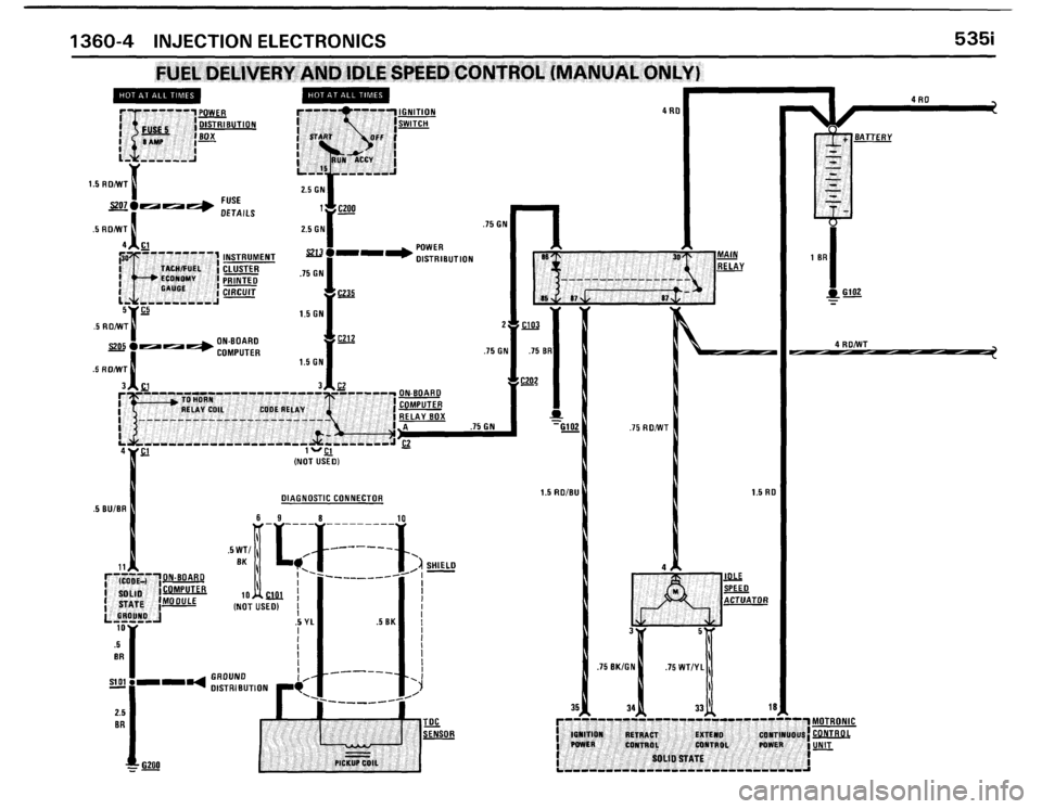 BMW 535i 1986 E28 Electrical Troubleshooting Manual BMW 535i 1986 E28 Electrical Troubleshooting Manual