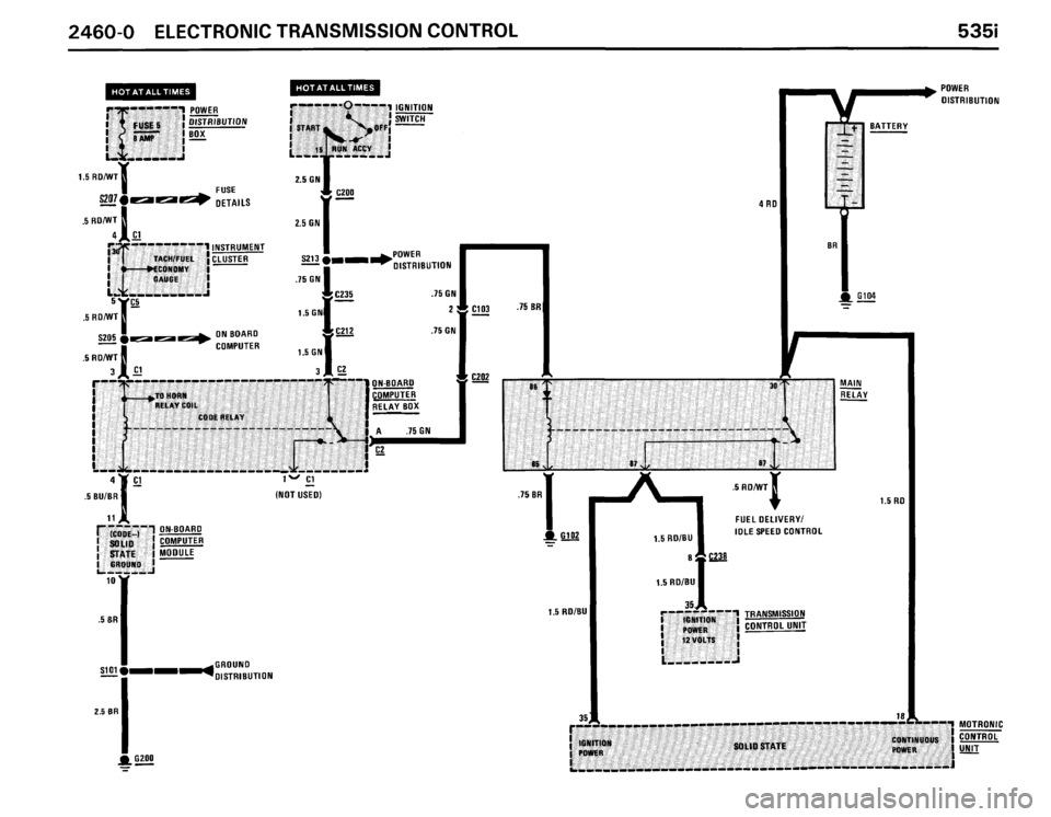 BMW 535i 1986 E28 Electrical Troubleshooting Manual BMW 535i 1986 E28 Electrical Troubleshooting Manual