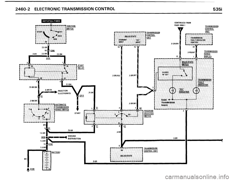 BMW 535i 1986 E28 Electrical Troubleshooting Manual BMW 535i 1986 E28 Electrical Troubleshooting Manual