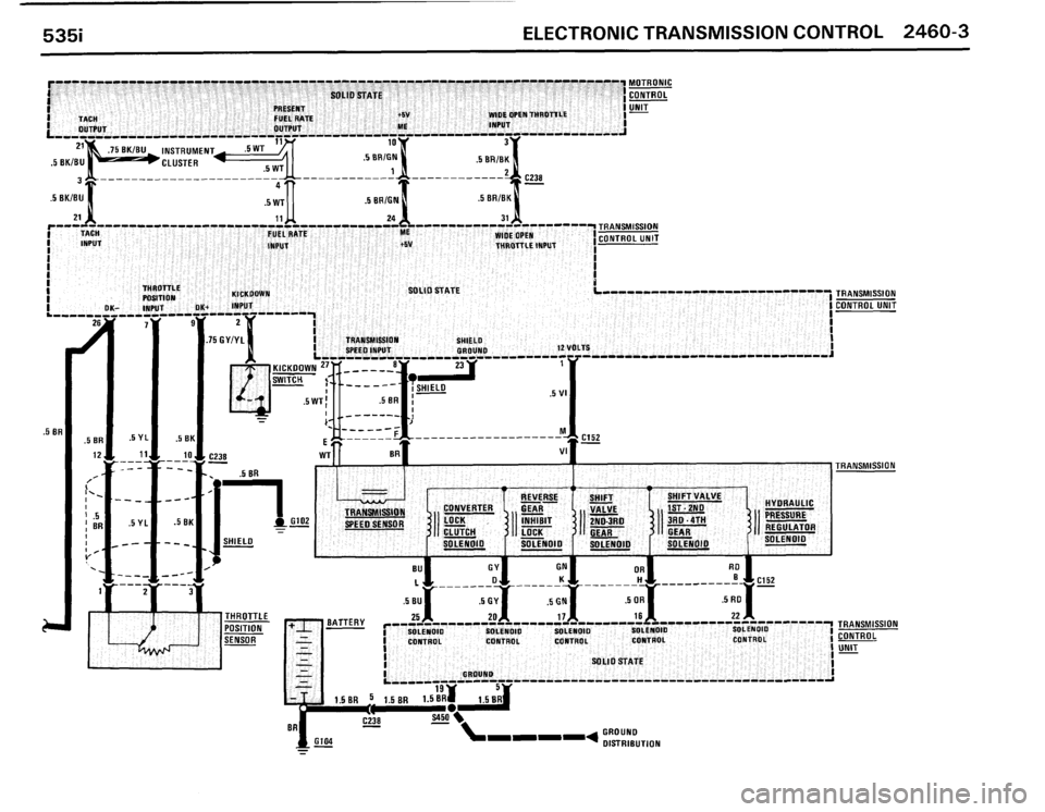 BMW 535i 1986 E28 Electrical Troubleshooting Manual BMW 535i 1986 E28 Electrical Troubleshooting Manual