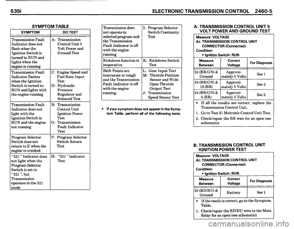 BMW 535i 1986 E28 Electrical Troubleshooting Manual BMW 535i 1986 E28 Electrical Troubleshooting Manual