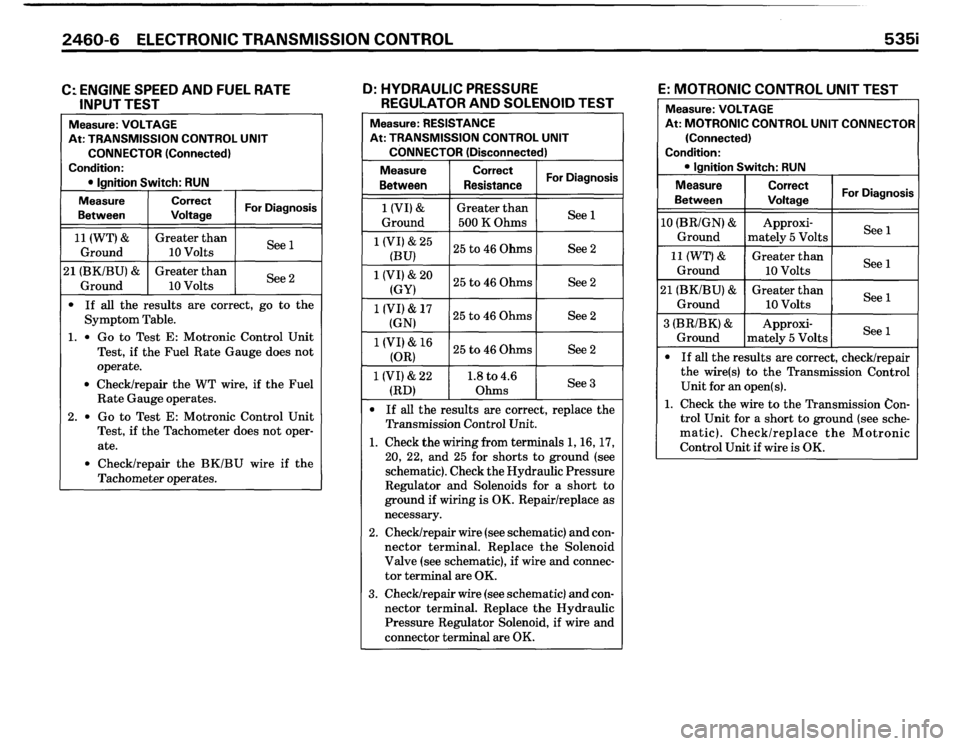 BMW 535i 1986 E28 Electrical Troubleshooting Manual BMW 535i 1986 E28 Electrical Troubleshooting Manual