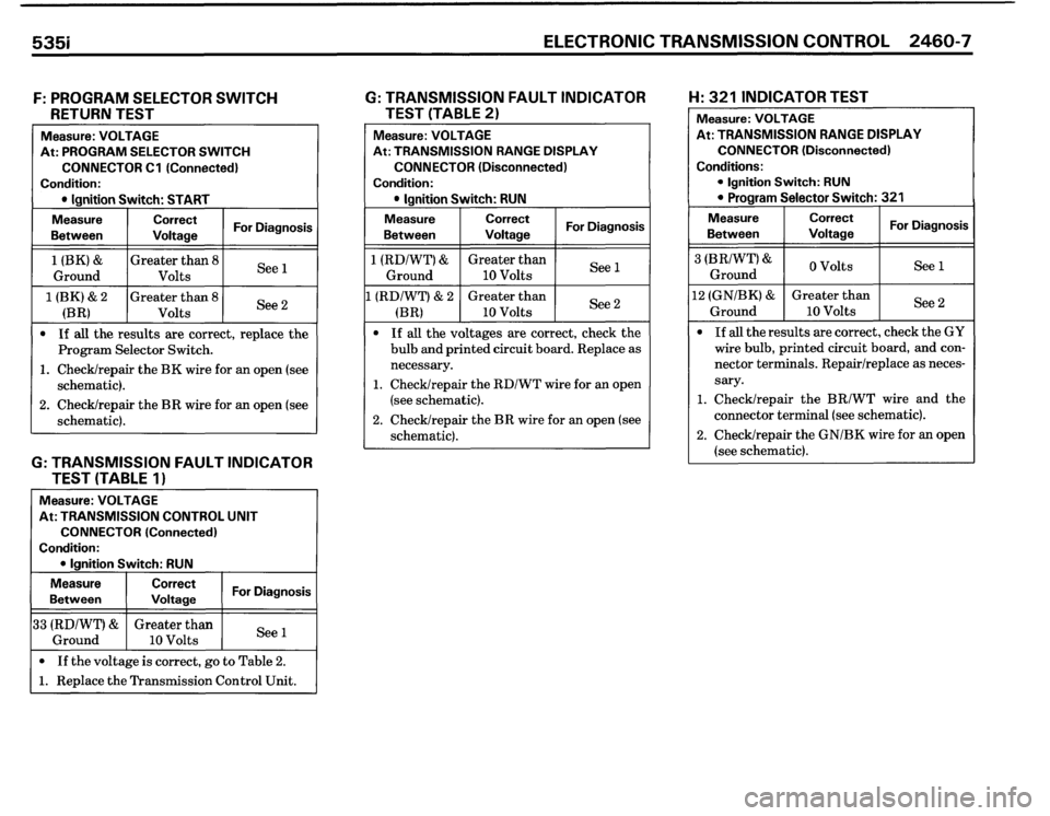 BMW 535i 1986 E28 Electrical Troubleshooting Manual BMW 535i 1986 E28 Electrical Troubleshooting Manual