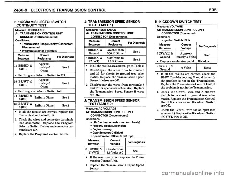 BMW 535i 1986 E28 Electrical Troubleshooting Manual BMW 535i 1986 E28 Electrical Troubleshooting Manual