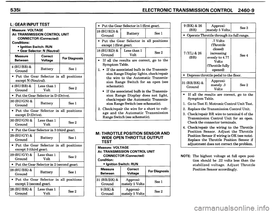 BMW 535i 1986 E28 Electrical Troubleshooting Manual BMW 535i 1986 E28 Electrical Troubleshooting Manual
