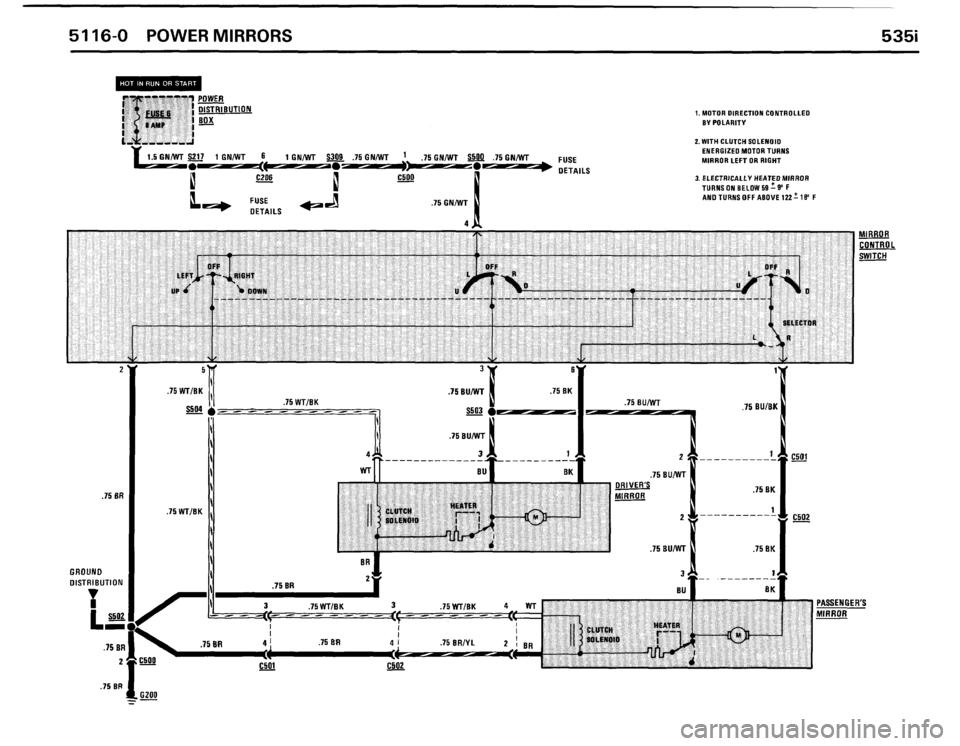 BMW 535i 1986 E28 Electrical Troubleshooting Manual BMW 535i 1986 E28 Electrical Troubleshooting Manual