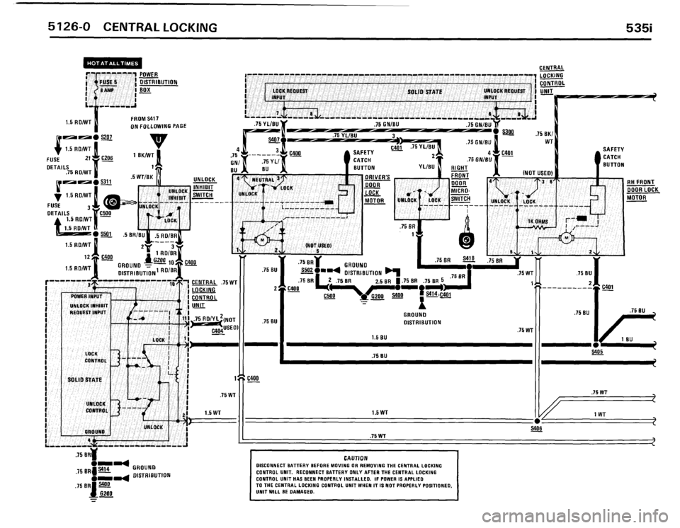 BMW 535i 1986 E28 Electrical Troubleshooting Manual BMW 535i 1986 E28 Electrical Troubleshooting Manual