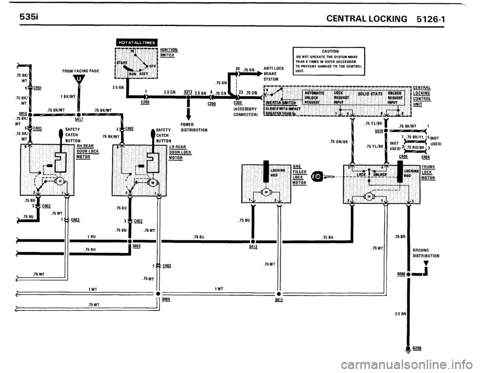 BMW 535i 1986 E28 Electrical Troubleshooting Manual BMW 535i 1986 E28 Electrical Troubleshooting Manual