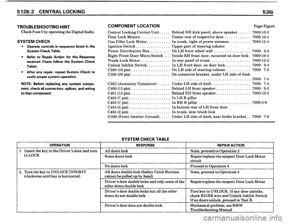 BMW 535i 1986 E28 Electrical Troubleshooting Manual BMW 535i 1986 E28 Electrical Troubleshooting Manual