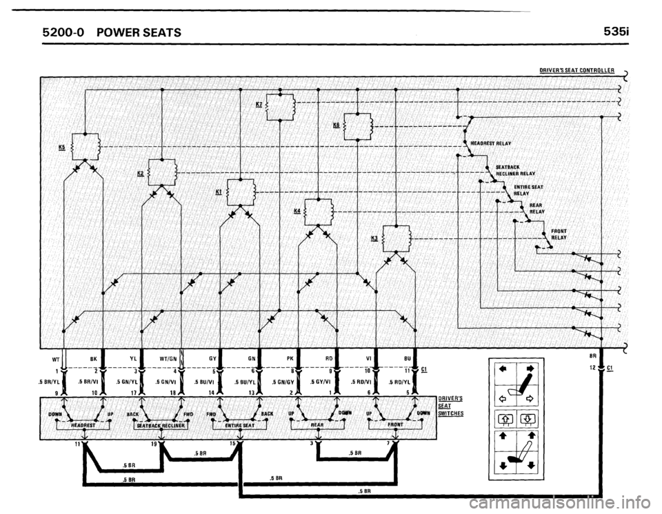 BMW 535i 1986 E28 Electrical Troubleshooting Manual BMW 535i 1986 E28 Electrical Troubleshooting Manual