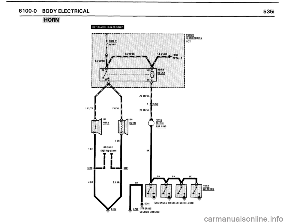 BMW 535i 1986 E28 Electrical Troubleshooting Manual BMW 535i 1986 E28 Electrical Troubleshooting Manual