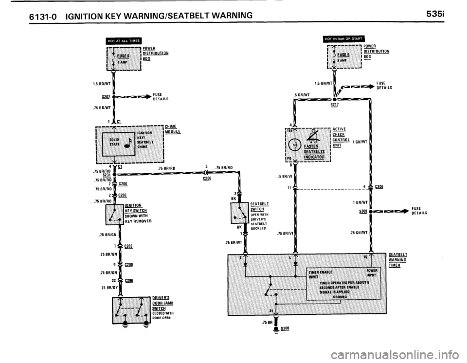 BMW 535i 1986 E28 Electrical Troubleshooting Manual BMW 535i 1986 E28 Electrical Troubleshooting Manual