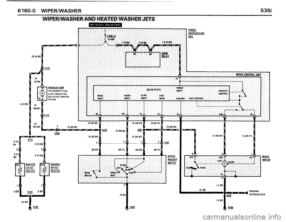 BMW 535i 1986 E28 Electrical Troubleshooting Manual BMW 535i 1986 E28 Electrical Troubleshooting Manual