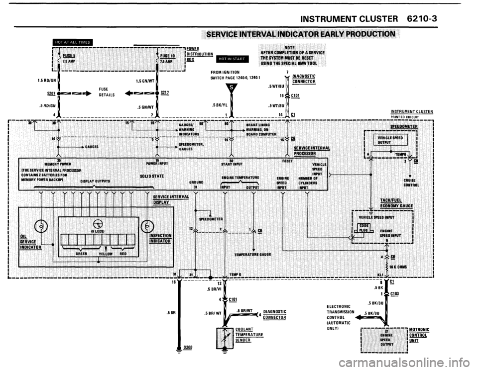 BMW 535i 1986 E28 Electrical Troubleshooting Manual BMW 535i 1986 E28 Electrical Troubleshooting Manual