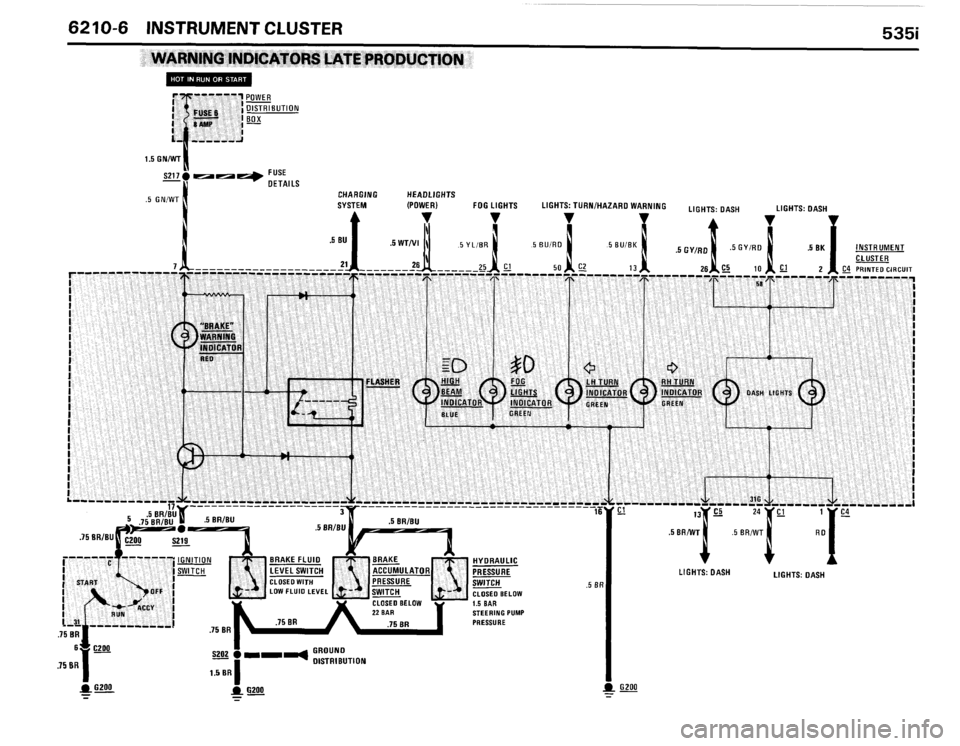 BMW 535i 1986 E28 Electrical Troubleshooting Manual BMW 535i 1986 E28 Electrical Troubleshooting Manual