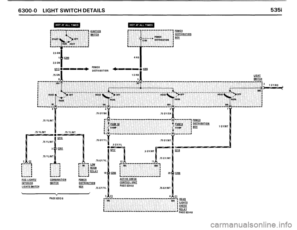 BMW 535i 1986 E28 Electrical Troubleshooting Manual BMW 535i 1986 E28 Electrical Troubleshooting Manual
