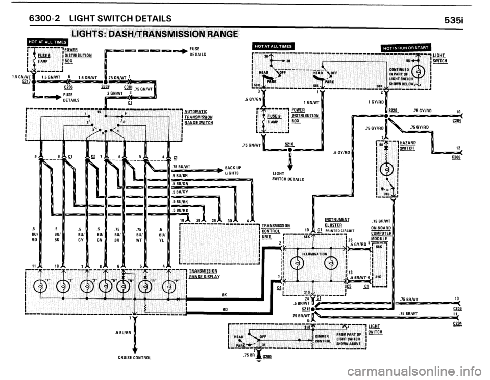 BMW 535i 1986 E28 Electrical Troubleshooting Manual BMW 535i 1986 E28 Electrical Troubleshooting Manual