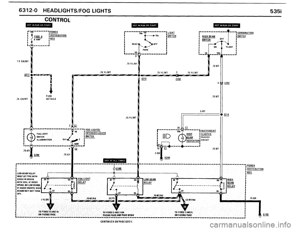 BMW 535i 1986 E28 Electrical Troubleshooting Manual BMW 535i 1986 E28 Electrical Troubleshooting Manual