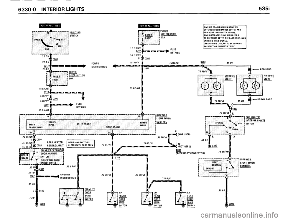 BMW 535i 1986 E28 Electrical Troubleshooting Manual BMW 535i 1986 E28 Electrical Troubleshooting Manual