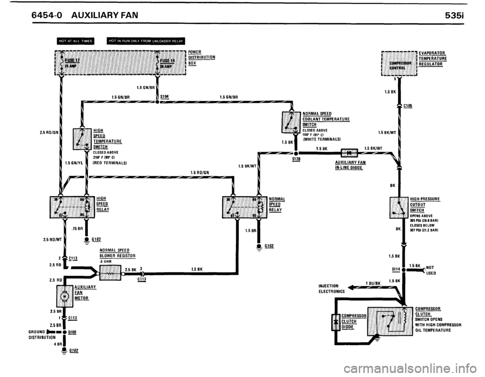 BMW 535i 1986 E28 Electrical Troubleshooting Manual BMW 535i 1986 E28 Electrical Troubleshooting Manual