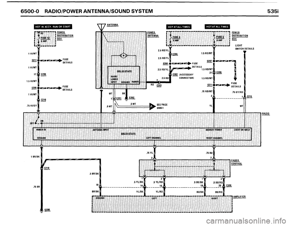 BMW 535i 1986 E28 Electrical Troubleshooting Manual BMW 535i 1986 E28 Electrical Troubleshooting Manual