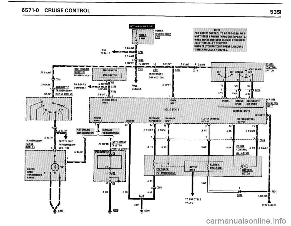 BMW 535i 1986 E28 Electrical Troubleshooting Manual BMW 535i 1986 E28 Electrical Troubleshooting Manual