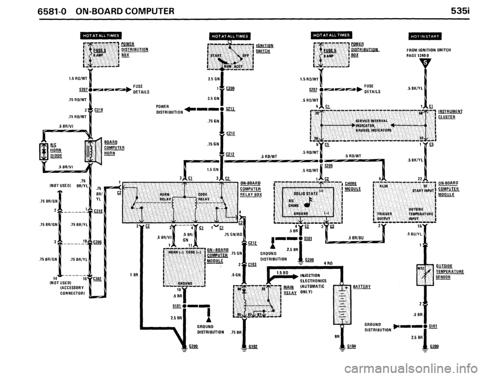 BMW 535i 1986 E28 Electrical Troubleshooting Manual BMW 535i 1986 E28 Electrical Troubleshooting Manual
