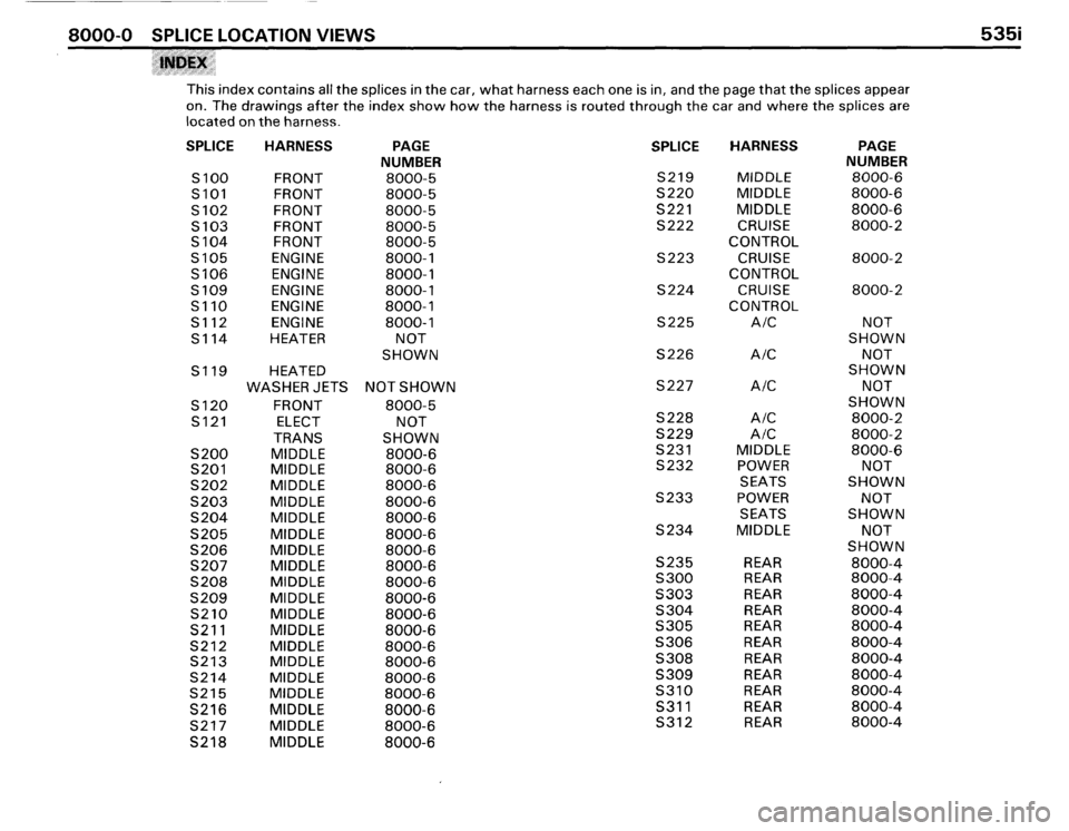 BMW 535i 1986 E28 Electrical Troubleshooting Manual BMW 535i 1986 E28 Electrical Troubleshooting Manual